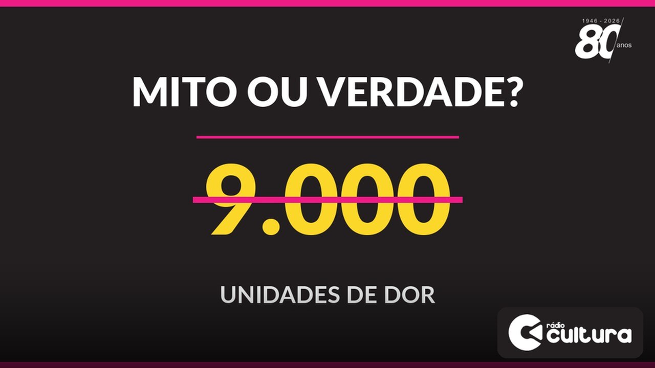 Mito ou verdade: a dor de um golpe nos testículos equivale à de 160 partos?