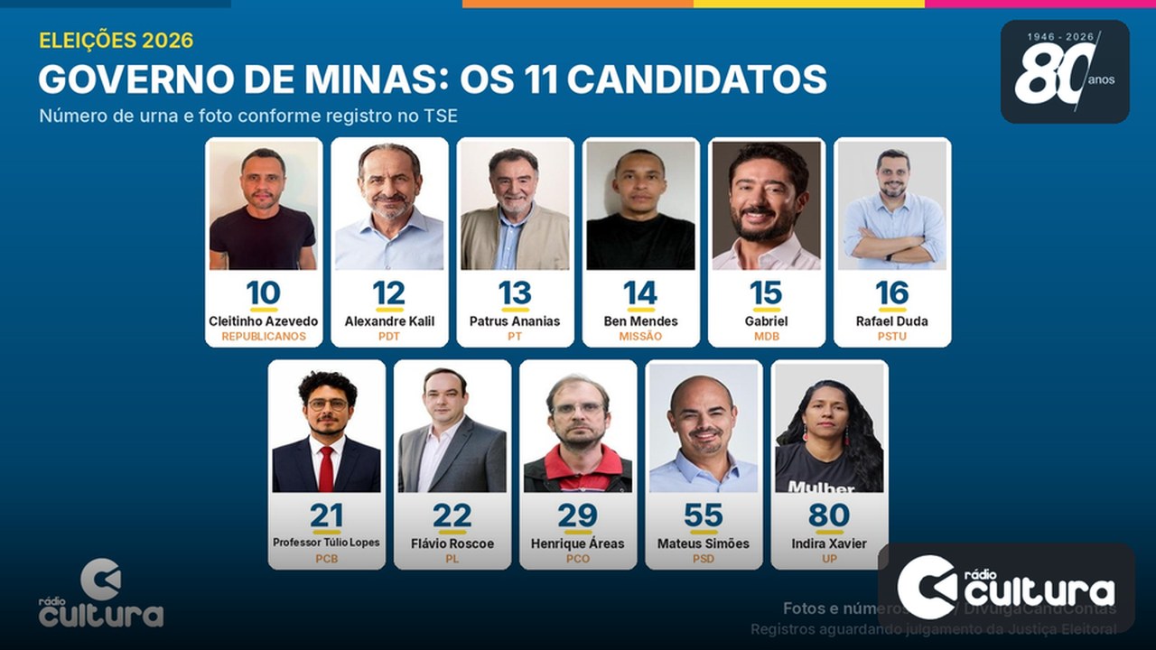 Eleições 2026: os 11 candidatos ao governo de Minas, com número e vice
