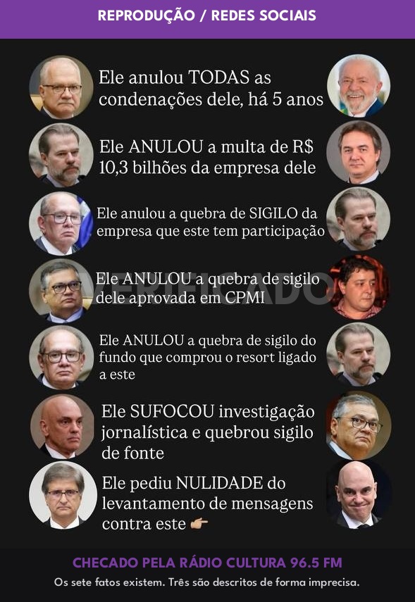 Peça que circula em redes sociais, checada pela Rádio Cultura. Reprodução