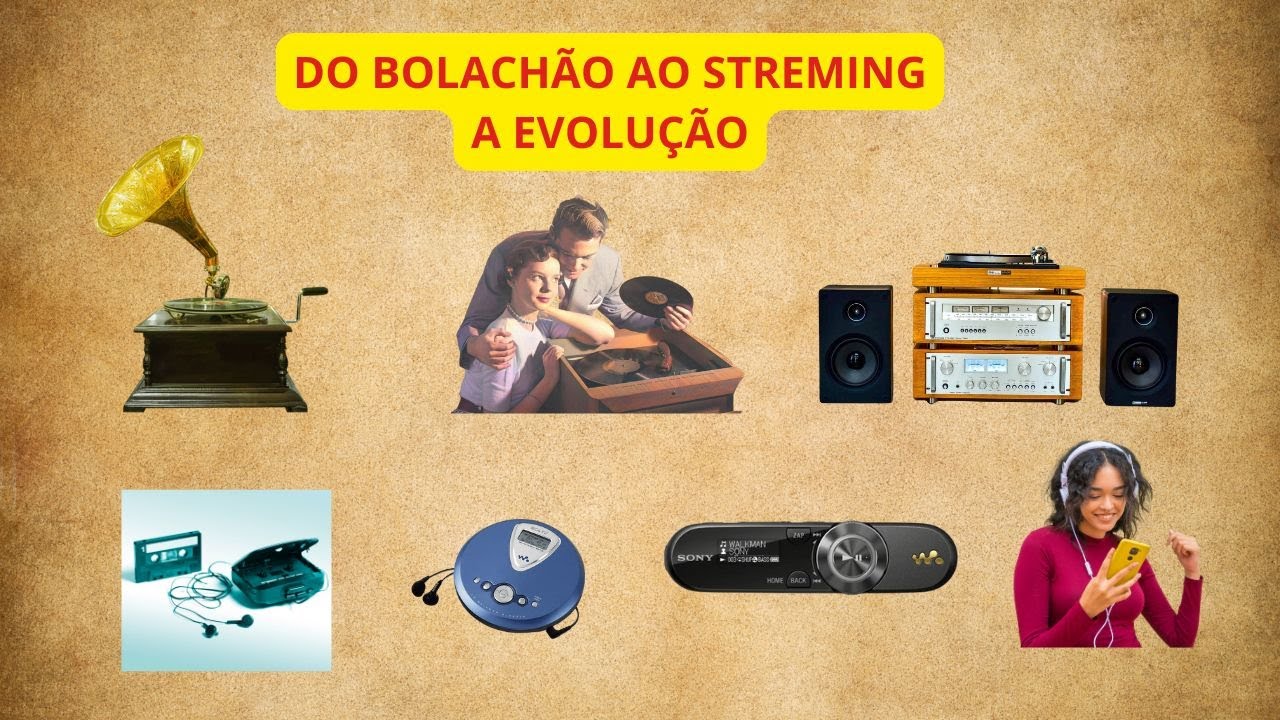 🎵📀A Fascinante Evolução das Mídias e Aparelhos de Som 🎵📀